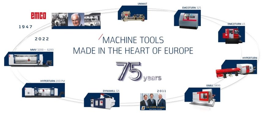 Prometedora cartera de pedidos en EMCO: el nuevo año fiscal comenzó con un volumen de pedidos importante. En 2022, el fabricante de máquinas herramienta EMCO celebra su 75 aniversario